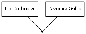 Family Tree 123807955709.png