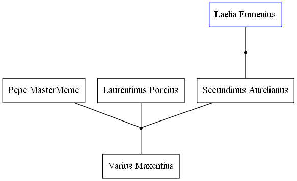 Family Tree -3594405984769187147.png