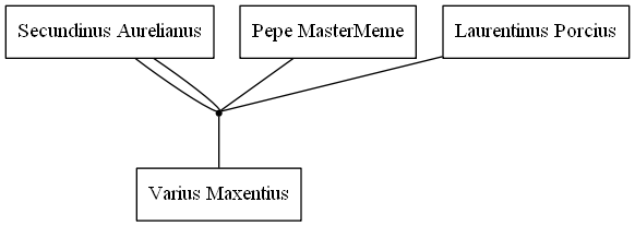 Family Tree 100461623588.png