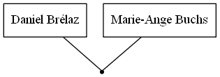 Family Tree 100461623623.png