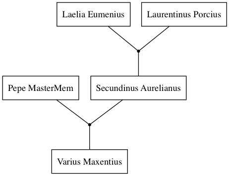 Family Tree -699156193695854611.png