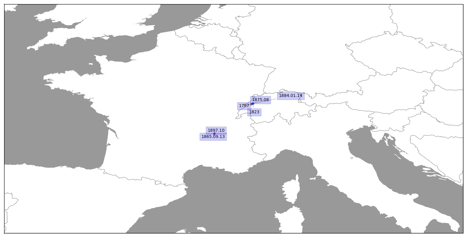 Philippe Suchard date biopath.png