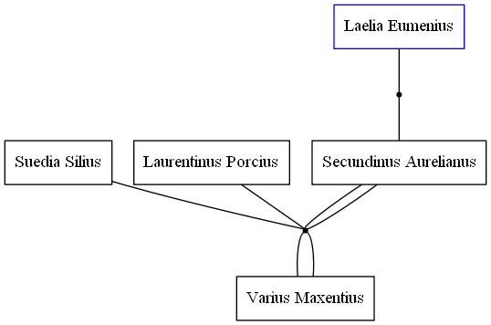 Family Tree 5224470648111363764.png