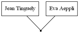 Family Tree -7401788919306882081.png