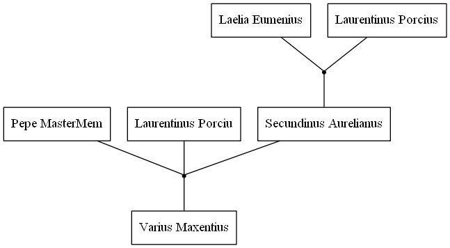 Family Tree -7315211872802931261.png