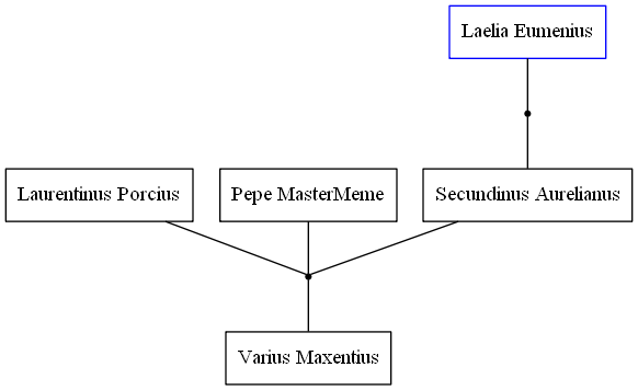 Family Tree 4990535262265411862.png