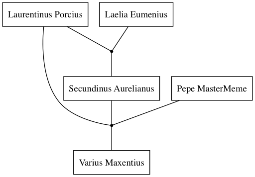 Family Tree -7513922923989111276.png