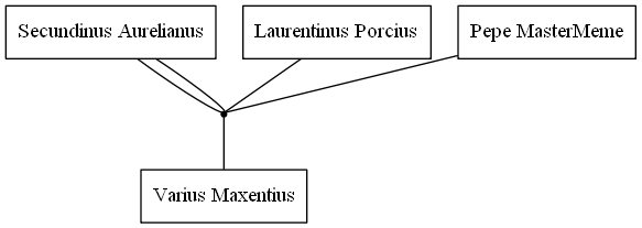 Family Tree -2116213998113838927.png