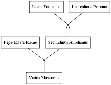 Family Tree 3634499231076753195.png