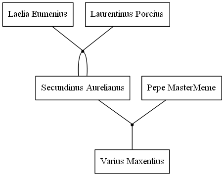 Family Tree 8907239312875537617.png