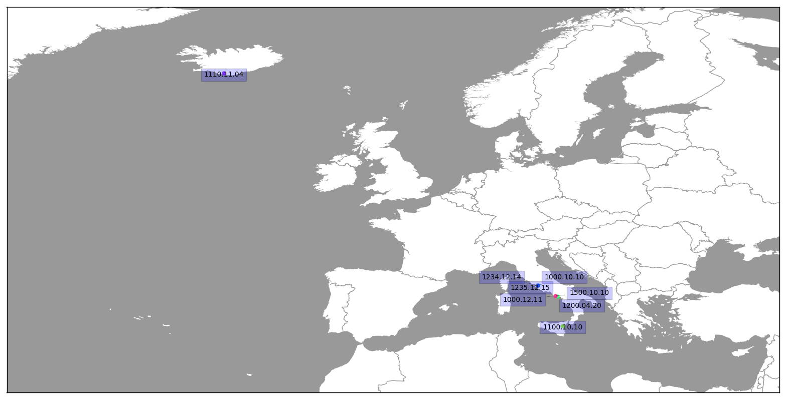 InferenceBot page test - Secundinus Aurelianus biopath.png