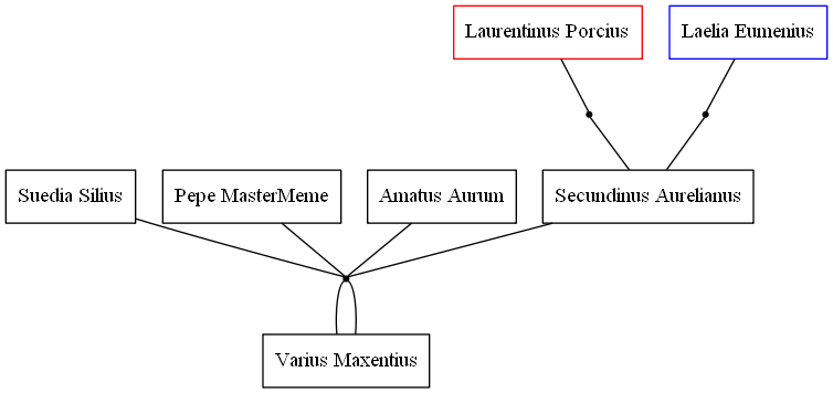 Family Tree 6290888797569642478.png