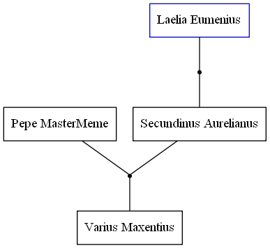 Family Tree 3363470758211675221.png