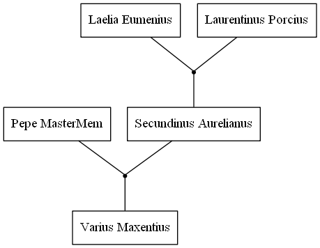 Family Tree -2693376007337591490.png