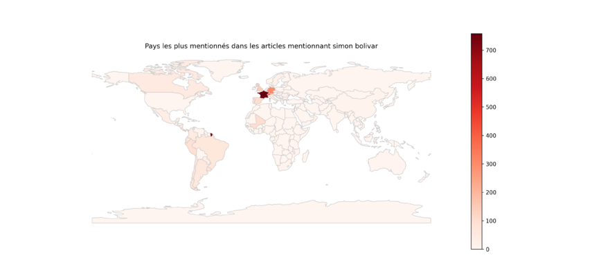 Pays les plus mentionnés dans les articles mentionnant Simon Bolivar, dans des articles de la presse suisse (à analyser avec précaution car certains noms de villes/pays ont pu être mal catégorisé sur la carte par notre algorithme