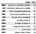 Vignette pour la version du 29 mai 2023 à 21:37