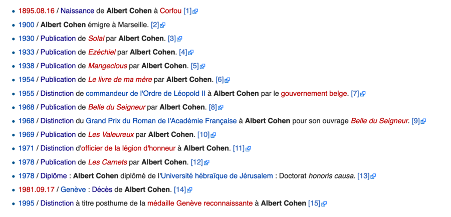 Albert Cohen Avant EventFormatBot.png