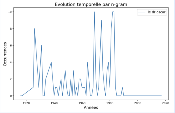 Auguste forel 1.png